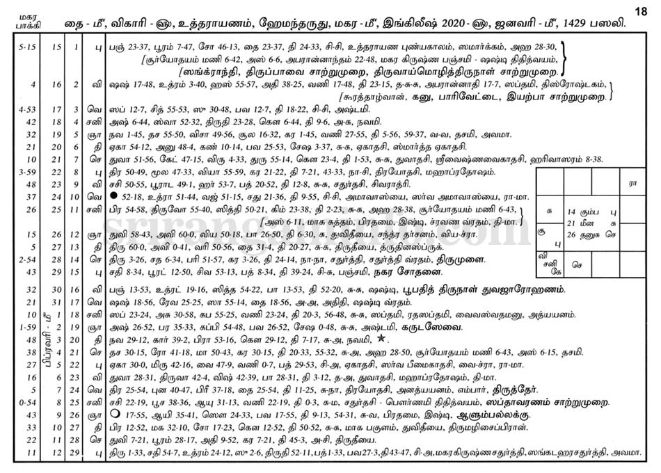 Panchangam